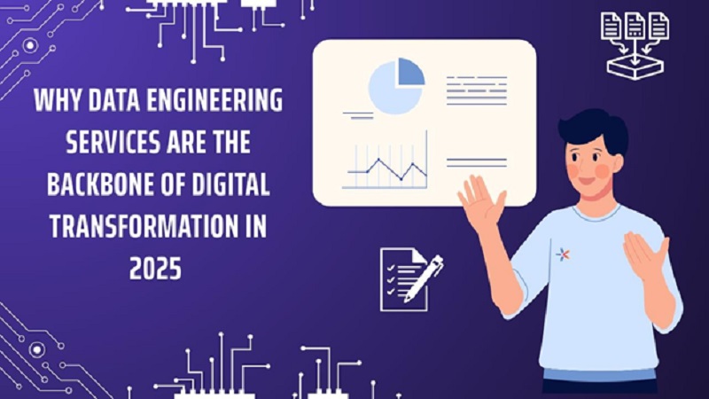 Why Data Engineering Services Are the Backbone of Digital Transformation in 2025